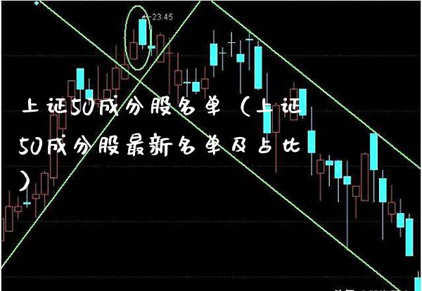 上证50成分股名单（上证50成分股最新名单及占比）