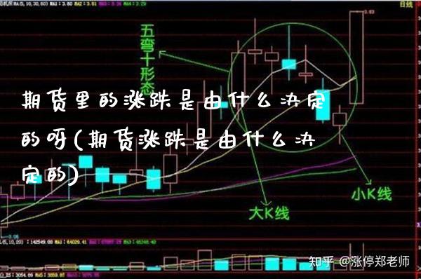 期货里的涨跌是由什么决定的呀(期货涨跌是由什么决定的)_https://www.boyangwujin.com_期货直播间_第1张