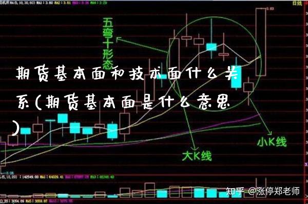 期货基本面和技术面什么关系(期货基本面是什么意思)