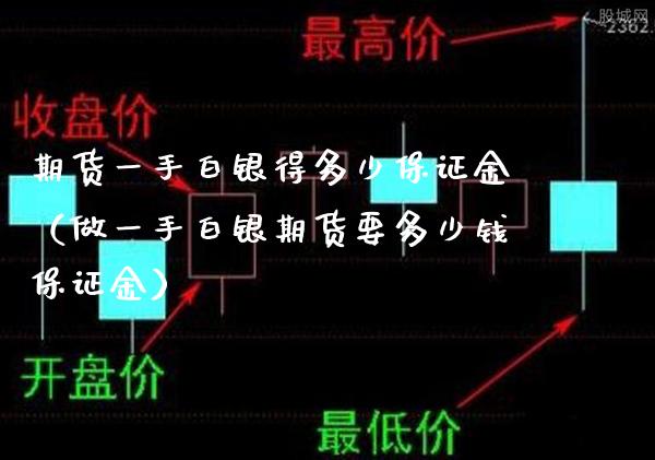 期货一手白银得多少保证金（做一手白银期货要多少钱保证金）