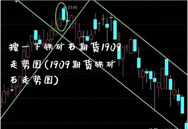 搜一下铁矿石期货1909走势图(1909期货铁矿石走势图)_https://www.boyangwujin.com_期货直播间_第1张