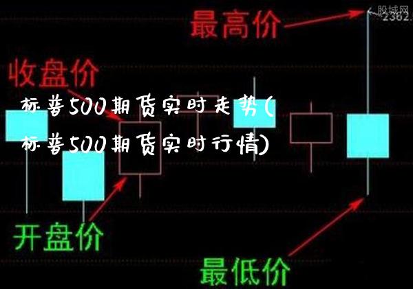 标普500期货实时走势(标普500期货实时行情)