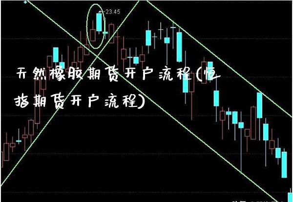 天然橡胶期货开户流程(恒指期货开户流程)_https://www.boyangwujin.com_期货直播间_第1张