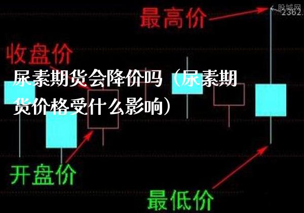 尿素期货会降价吗（尿素期货价格受什么影响）