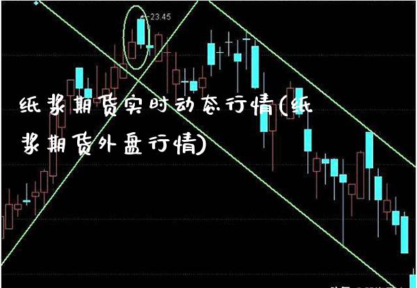 纸浆期货实时动态行情(纸浆期货外盘行情)_https://www.boyangwujin.com_恒指直播间_第1张