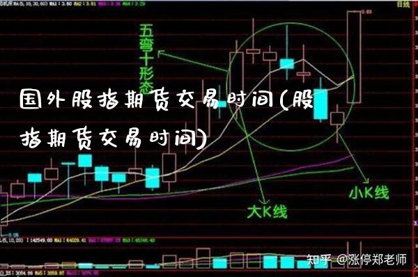 国外股指期货交易时间(股指期货交易时间)_https://www.boyangwujin.com_纳指期货_第1张