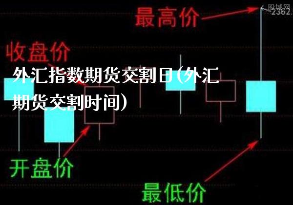 外汇指数期货交割日(外汇期货交割时间)