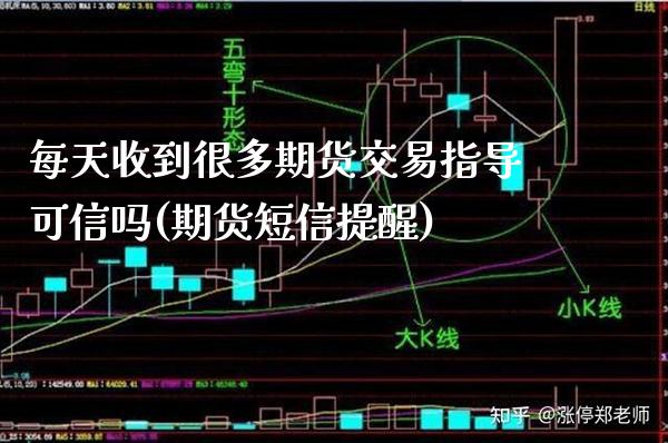 每天收到很多期货交易指导可信吗(期货短信提醒)