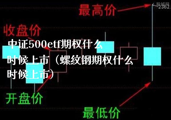 中证500etf期权什么时候上市（螺纹钢期权什么时候上市）