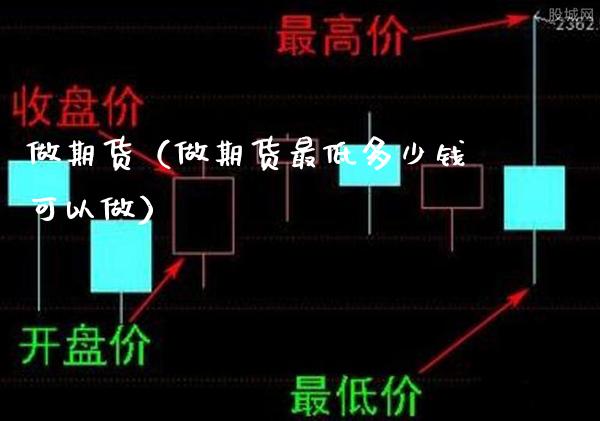 做期货（做期货最低多少钱可以做）_https://www.boyangwujin.com_黄金期货_第1张