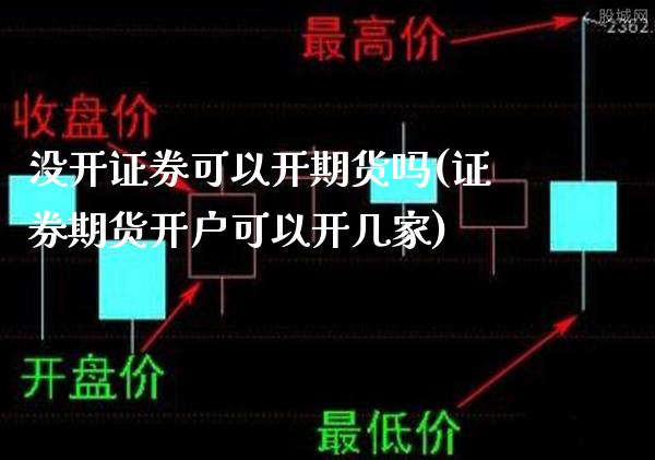 没开证券可以开期货吗(证券期货开户可以开几家)_https://www.boyangwujin.com_期货直播间_第1张