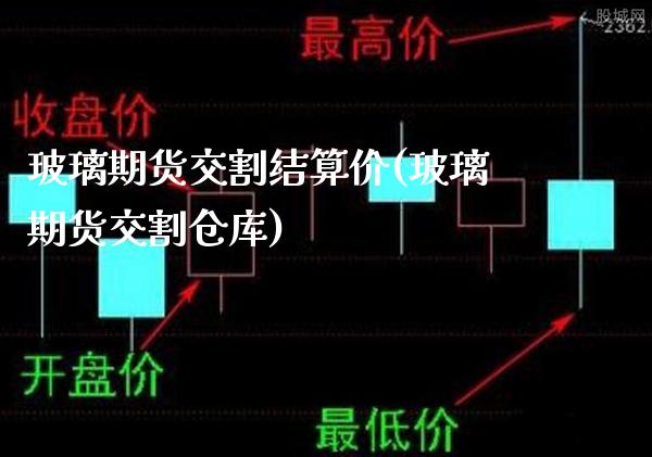 玻璃期货交割结算价(玻璃期货交割仓库)