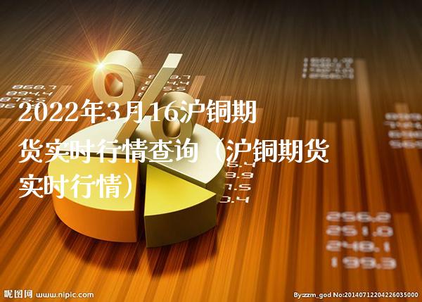 2022年3月16沪铜期货实时行情查询（沪铜期货实时行情）_https://www.boyangwujin.com_道指期货_第1张