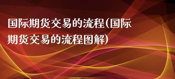 国际期货交易的流程(国际期货交易的流程图解)_https://www.boyangwujin.com_黄金期货_第1张