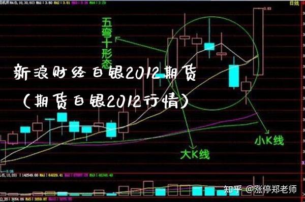 新浪财经白银2012期货（期货白银2012行情）_https://www.boyangwujin.com_白银期货_第1张