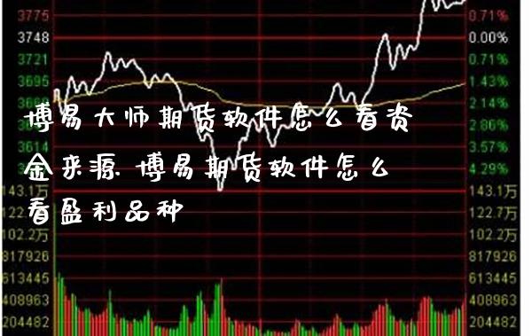 博易大师期货软件怎么看资金来源 博易期货软件怎么看盈利品种