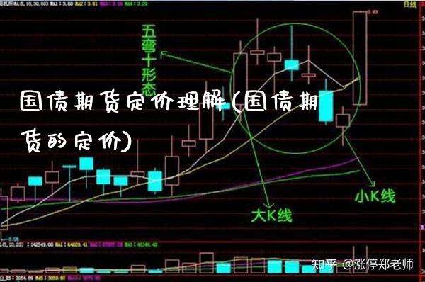 国债期货定价理解(国债期货的定价)