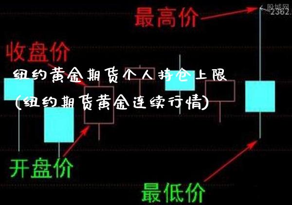 纽约黄金期货个人持仓上限(纽约期货黄金连续行情)