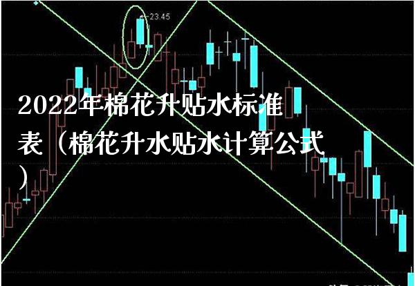 2022年棉花升贴水标准表（棉花升水贴水计算公式）