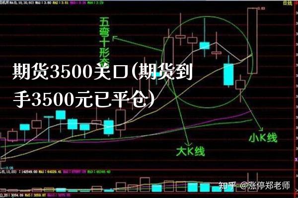 期货3500关口(期货到手3500元已平仓)_https://www.boyangwujin.com_黄金期货_第1张