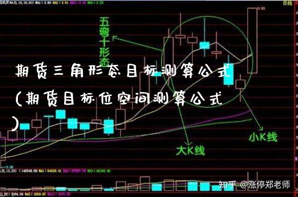 期货三角形态目标测算公式(期货目标位空间测算公式)