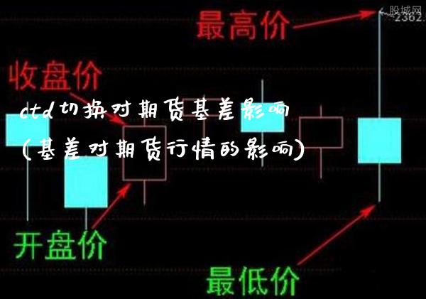 ctd切换对期货基差影响(基差对期货行情的影响)