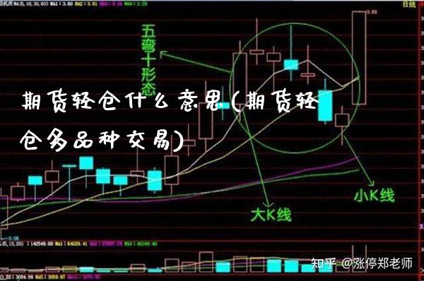 期货轻仓什么意思(期货轻仓多品种交易)