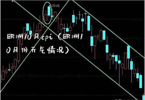 欧洲10月cpi（欧洲10月份天气情况）