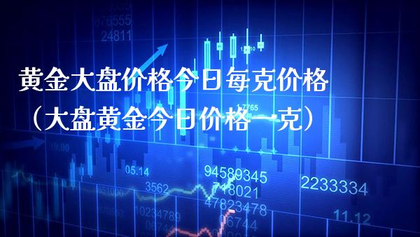 黄金大盘价格今日每克价格（大盘黄金今日价格一克）