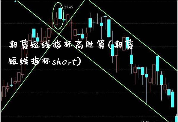 期货短线指标高胜算(期货短线指标short)