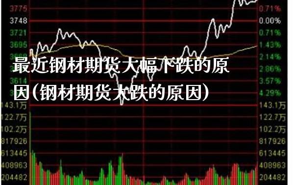 最近钢材期货大幅下跌的原因(钢材期货大跌的原因)_https://www.boyangwujin.com_期货直播间_第1张