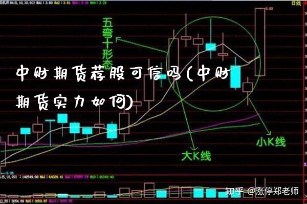 中财期货荐股可信吗(中财期货实力如何)