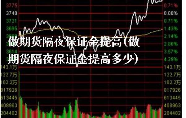 做期货隔夜保证金提高(做期货隔夜保证金提高多少)_https://www.boyangwujin.com_黄金期货_第1张