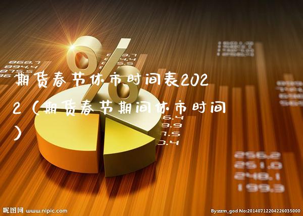 期货春节休市时间表2022（期货春节期间休市时间）