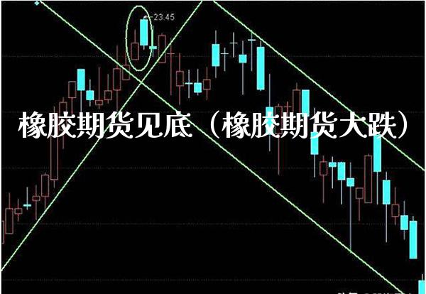 橡胶期货见底（橡胶期货大跌）_https://www.boyangwujin.com_期货直播间_第1张