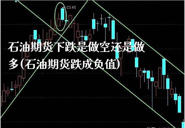 石油期货下跌是做空还是做多(石油期货跌成负值)_https://www.boyangwujin.com_期货科普_第1张