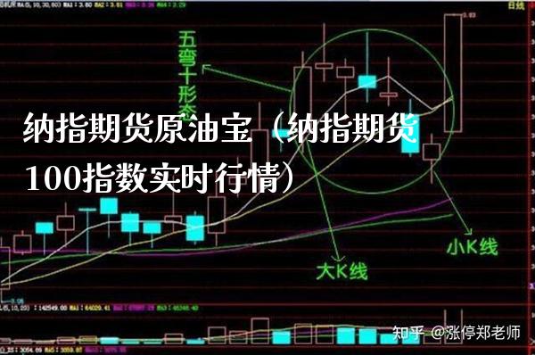 纳指期货原油宝（纳指期货100指数实时行情）