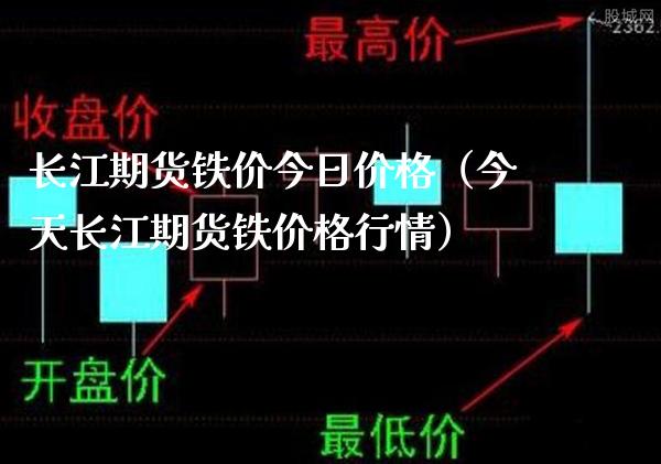 长江期货铁价今日价格（今天长江期货铁价格行情）