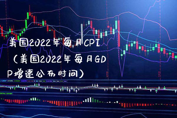 美国2022年每月CPI（美国2022年每月GDP增速公布时间）