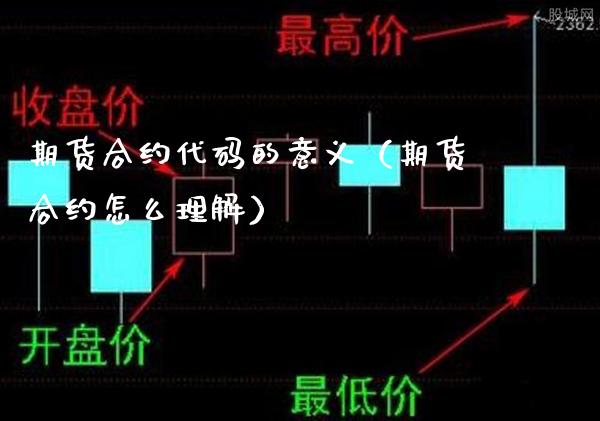 期货合约代码的意义（期货合约怎么理解）_https://www.boyangwujin.com_道指期货_第1张