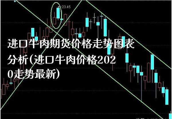 进口牛肉期货价格走势图表分析(进口牛肉价格2020走势最新)