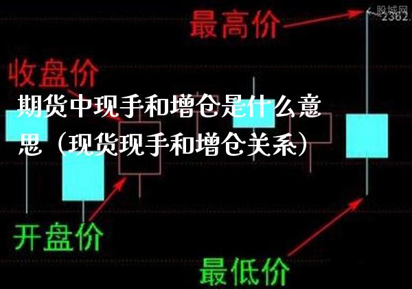 期货中现手和增仓是什么意思（现货现手和增仓关系）