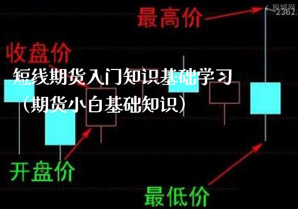 短线期货入门知识基础学习（期货小白基础知识）