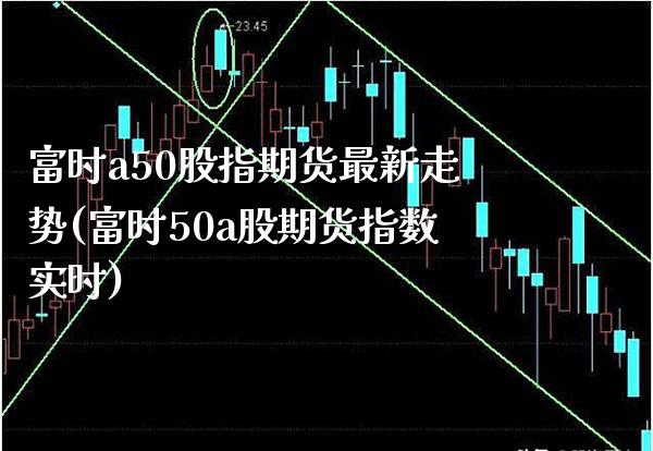 富时a50股指期货最新走势(富时50a股期货指数实时)