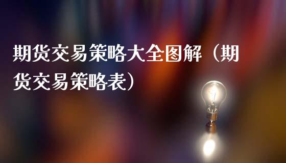 期货交易策略大全图解（期货交易策略表）