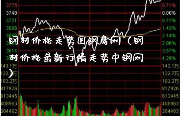 钢材价格走势图钢易网（钢材价格最新行情走势中钢网）