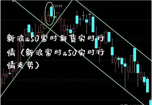 新浪a50富时期货实时行情（新浪富时a50实时行情走势）