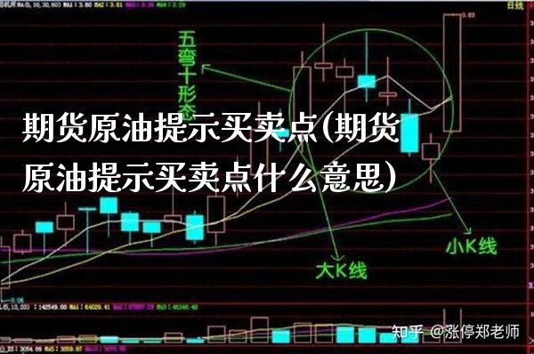 期货原油提示买卖点(期货原油提示买卖点什么意思)