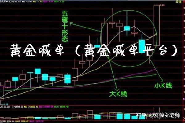 黄金喊单（黄金喊单平台）_https://www.boyangwujin.com_期货直播间_第1张