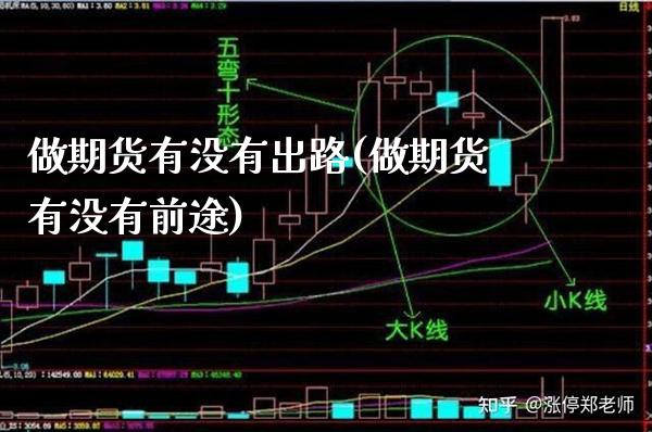 做期货有没有出路(做期货有没有前途)_https://www.boyangwujin.com_原油直播间_第1张